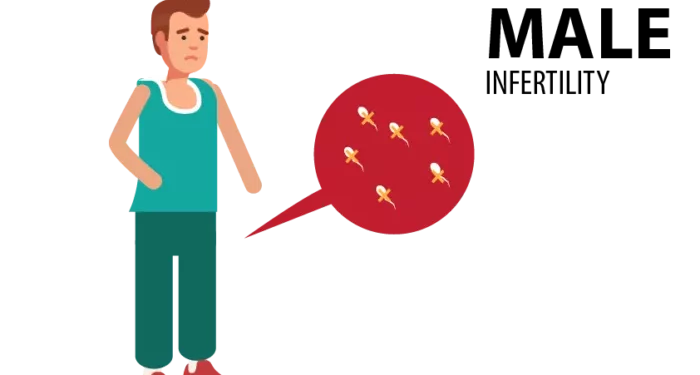 What Stds Can Make You Infertile: What You Need to Know